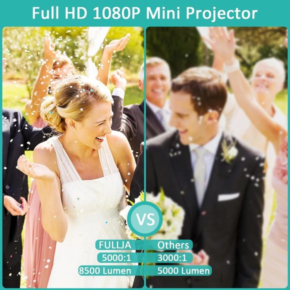 NWT MINI PORTABLE HOME THEATER 1080P VIDEO PROJECTOR- FULL HD 8500 LUMENS - Picture 3 of 8